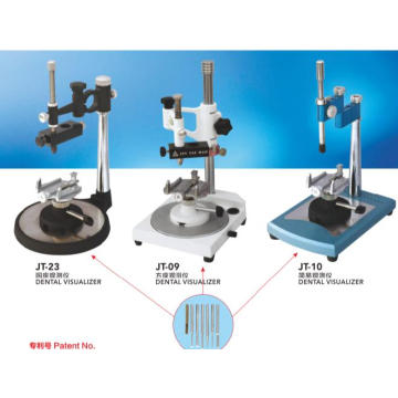 Visualizador dental con CE